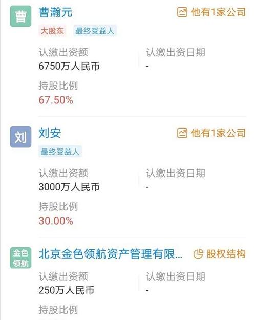 5亿元,经营范围包括汽车科技专业领域内技术开发,技术转让,新能源汽车