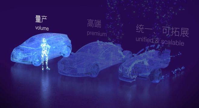 总说中国汽车不行,这几项技术竟然领先全球?